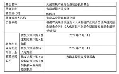大成基金官网账户管理