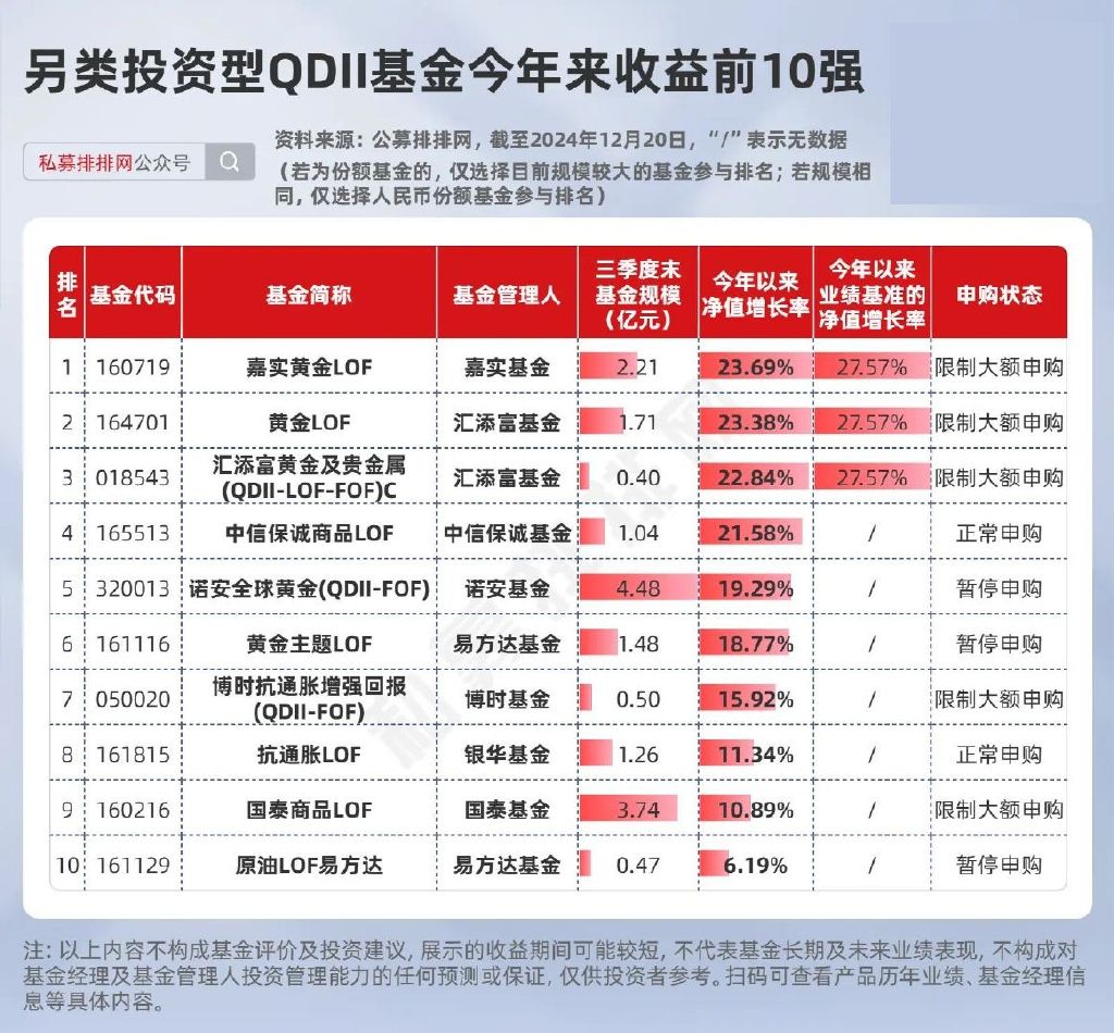 轻松掌握,大成基金管理有限公司官网基金产品全解析 轻松掌握,大成基金管理有限公司官网基金产品全解析