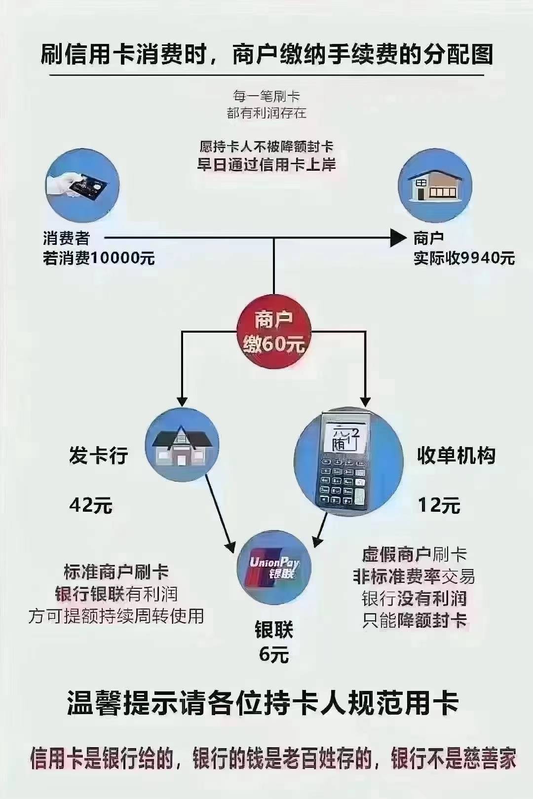 招商信用卡值得办理吗？这些真相揭秘，看完再决定不迟！