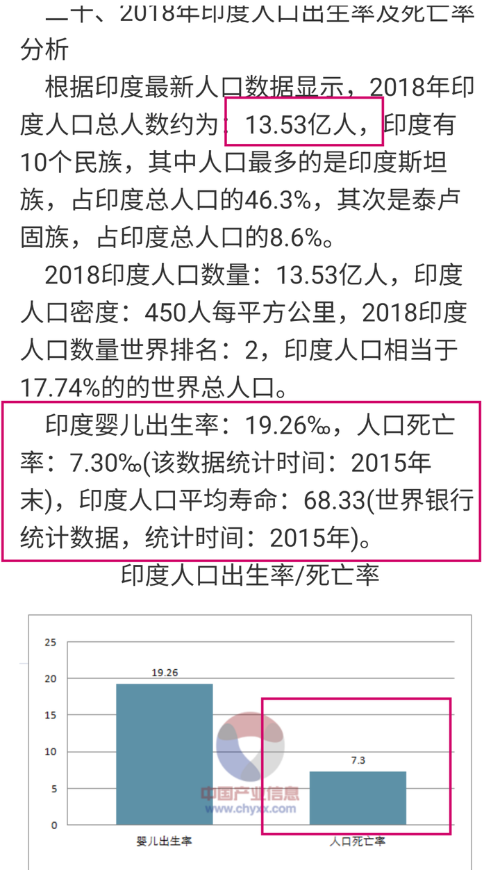 印度婆罗门刹帝利等种姓人口占比数据 印度婆罗门刹帝利等种姓人口占比数据