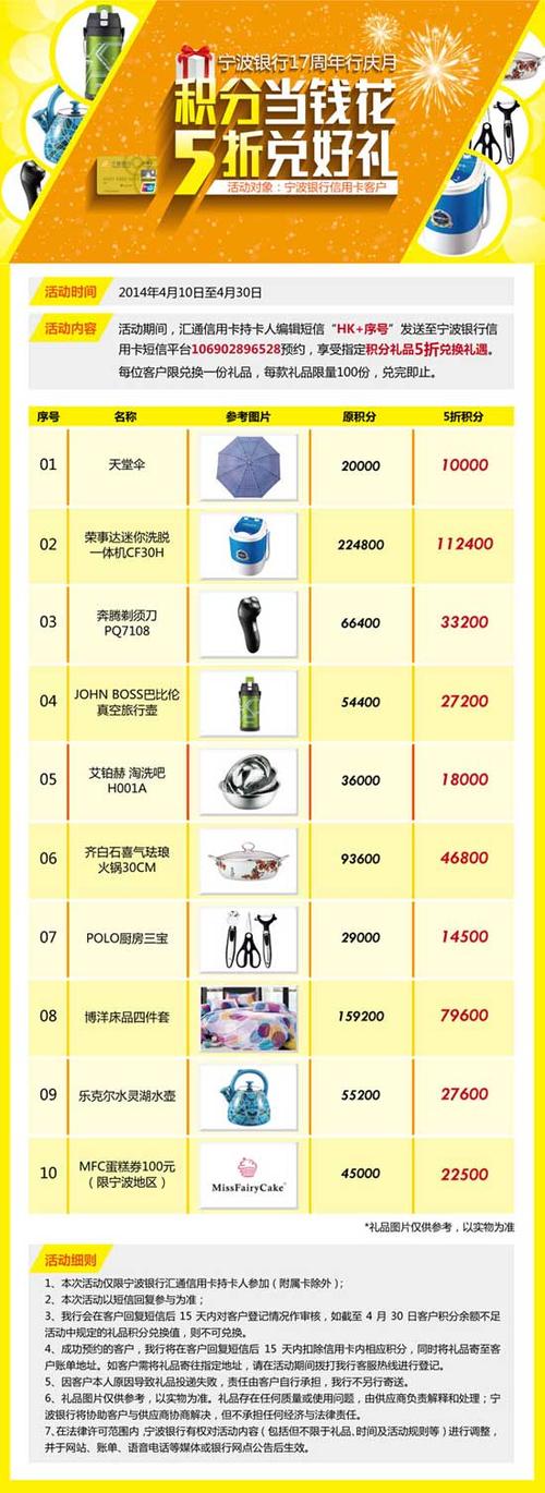 光大积分兑换礼品清单在此，最新热门礼品都在这，兑换前必看！