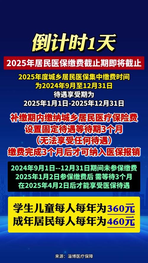 2025少儿医保办理时间？错过这个月要等明年