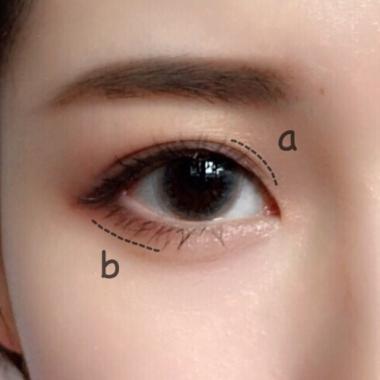 《梅山渝羽学易经之八字命理》由中华文化书局出版