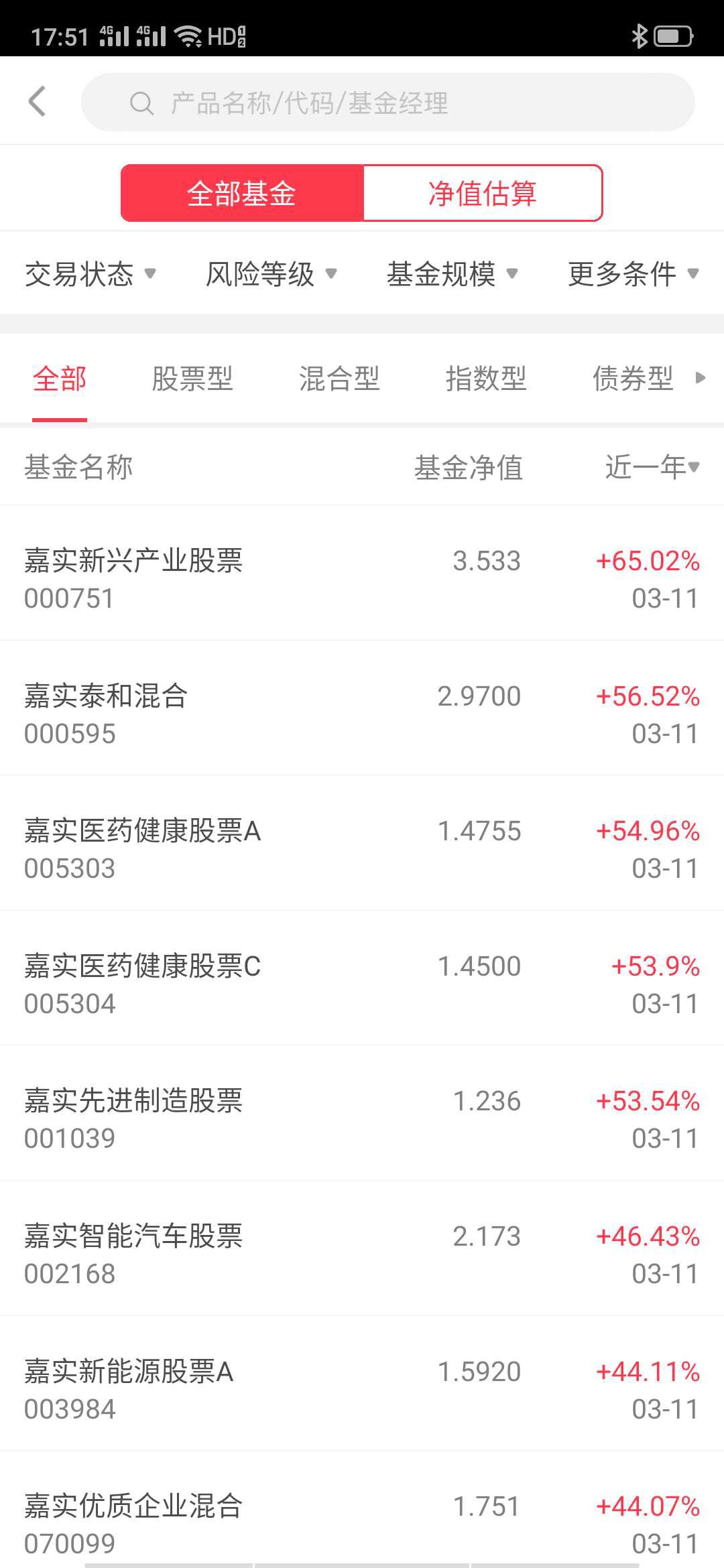 想知道嘉实基金管理有限公司怎么样、靠谱吗？这份全面测评新手必看，超实用