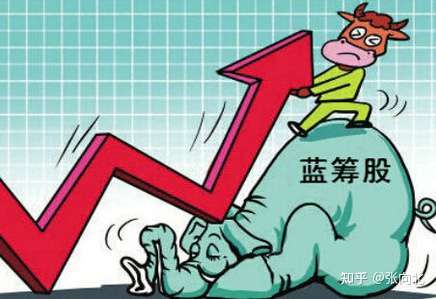 什么是蓝筹股?新手必知的定义和特点,干货满满,新手看完秒懂 什么是蓝筹股?新手必知的定义和特点,干货满满,新手看完秒懂