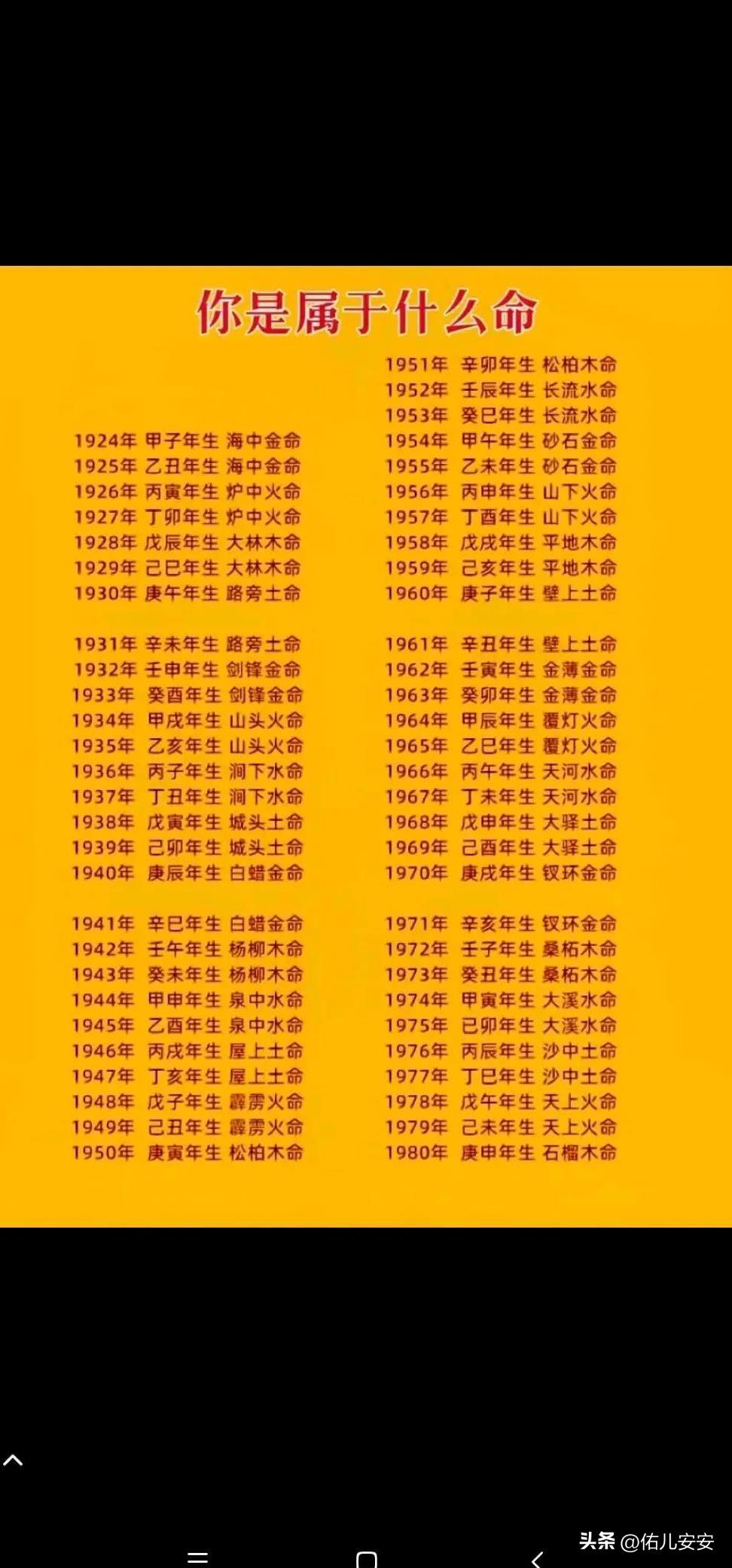 你的命运真的写在五行里吗？