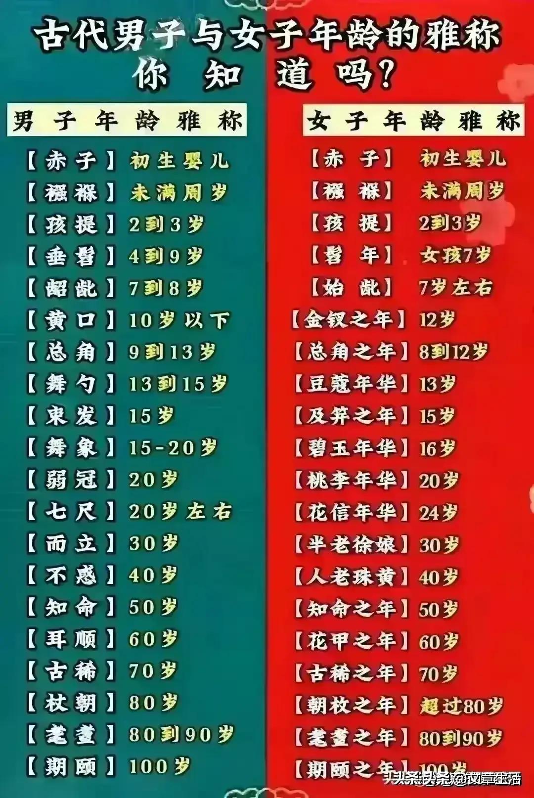 刚来国外的华人该怎么选论坛？华人社区和天策论坛使用指南