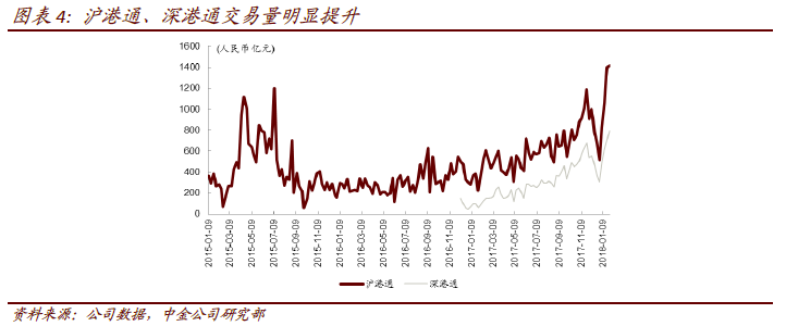 人民币升值受益股有哪些？实战派整理受益股名单，攻略在此！