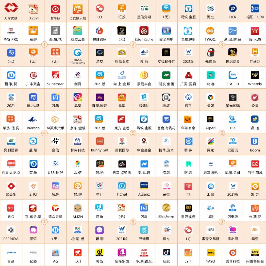 急用钱5000正规平台有哪些?2024最新名单不踩雷 急用钱5000正规平台有哪些?2024最新名单不踩雷