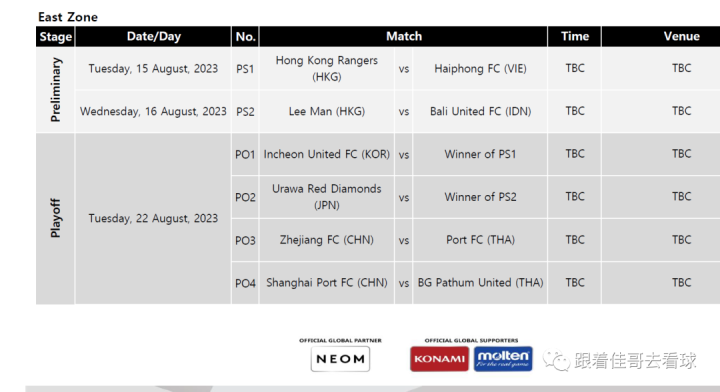 亚冠联赛日程安排_亚冠联赛表_亚冠联赛日程
