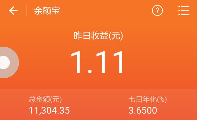 余额宝1万元月收益多少？最新收益情况揭秘，让你轻松了解