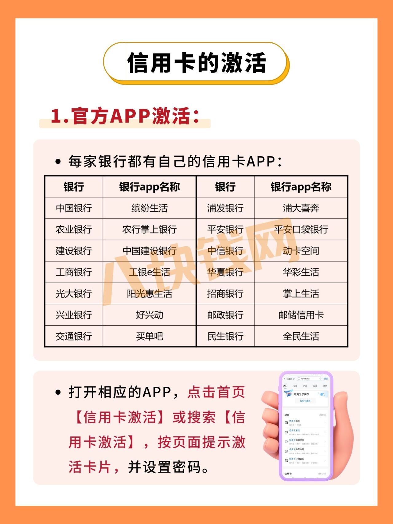 信用卡使用步骤是什么？激活、消费、还款全攻略，新手一看就会，超实用