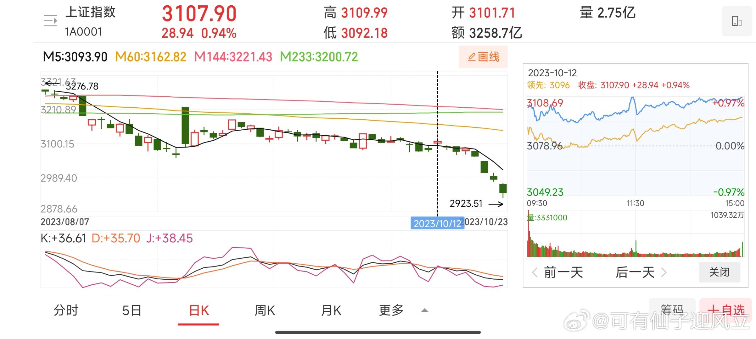 汇金增持对股市的影响值得关注吗？资深股民分享真实感受和应对方法