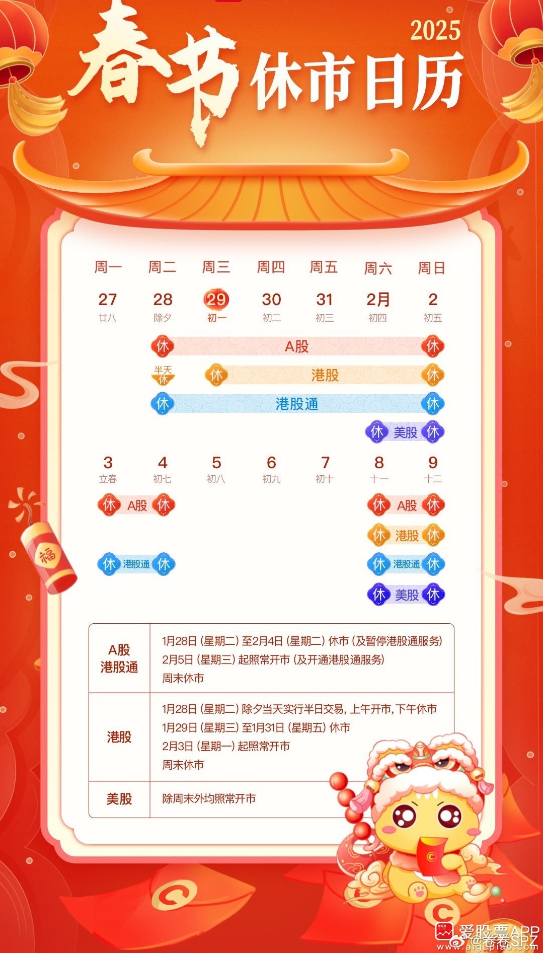 你知道吗？2025年春节股市休市安排是这样的！