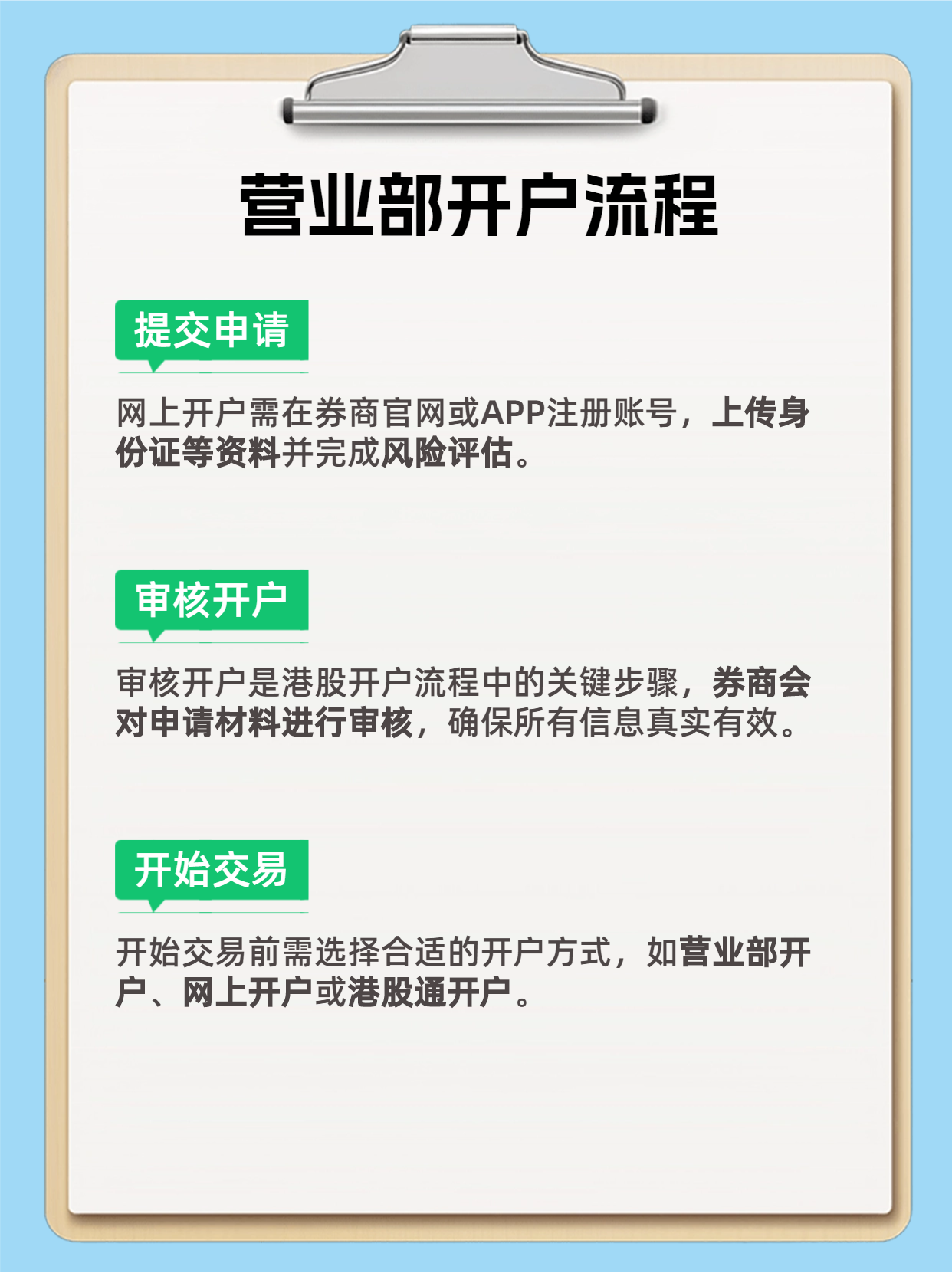 股票开户流程是什么？新手必备资料及操作步骤