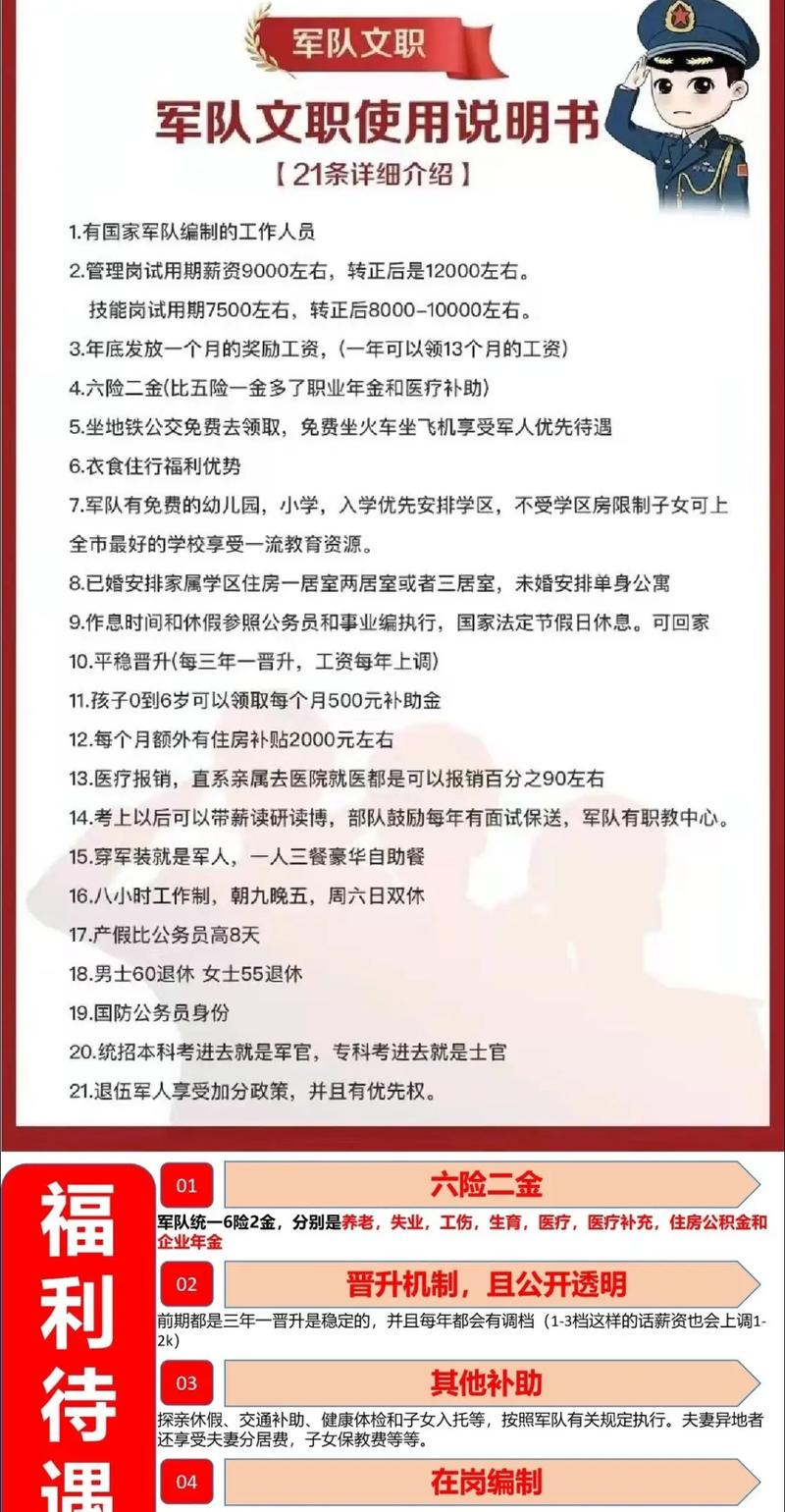军区律师薪资构成及福利保障，全面解析