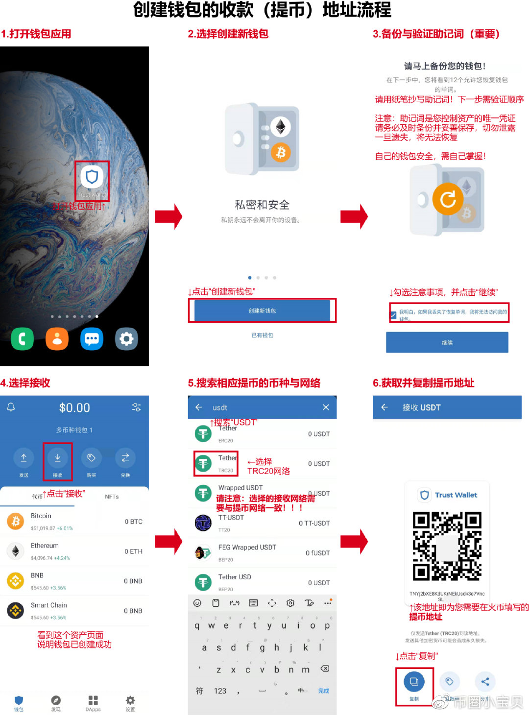 星火钱包提现流程,轻松掌握 星火钱包提现流程,轻松掌握
