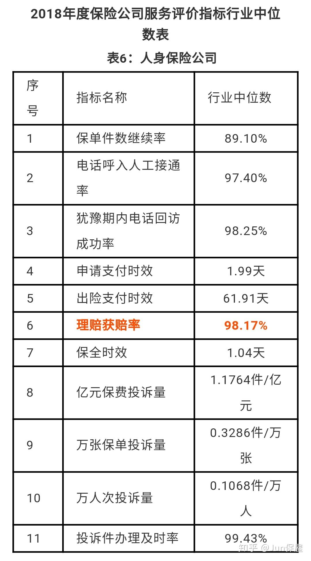 十大车险公司排名:理赔快、服务好的是哪家?实测对比 十大车险公司排名:理赔快、服务好的是哪家?实测对比