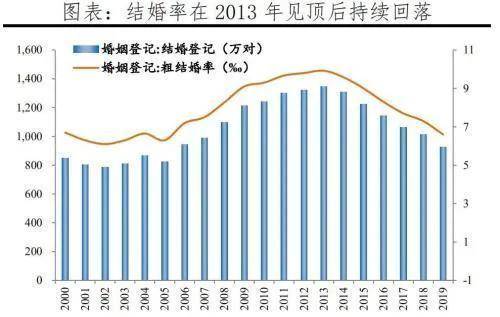婚姻查询平台2023最新实测分析与避坑指南