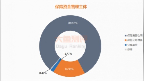 薪金宝安全吗？从风险类型到资金保护，看完心里就有数了