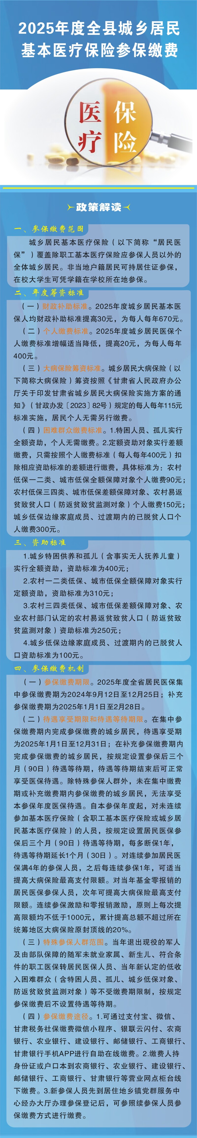 城乡居民医疗保险一年多少钱2025标准？各省费用汇总