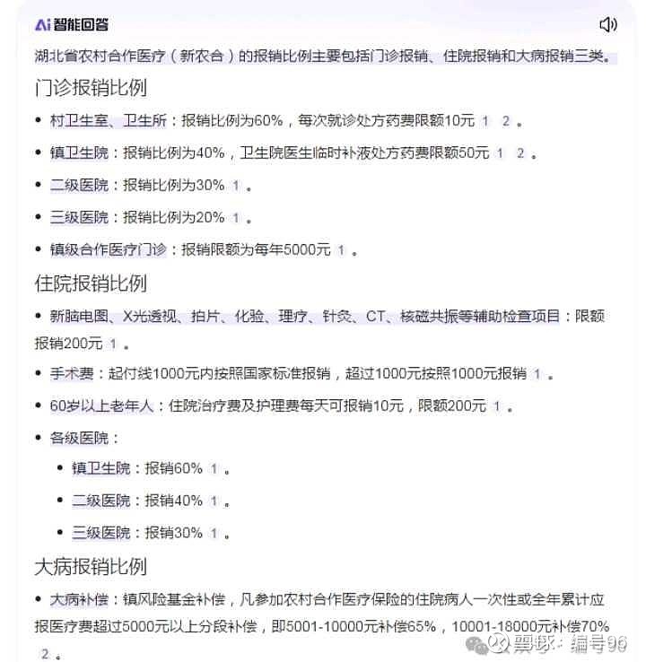 靶向药纳入医保的省份报销比例是多少？计算示例！