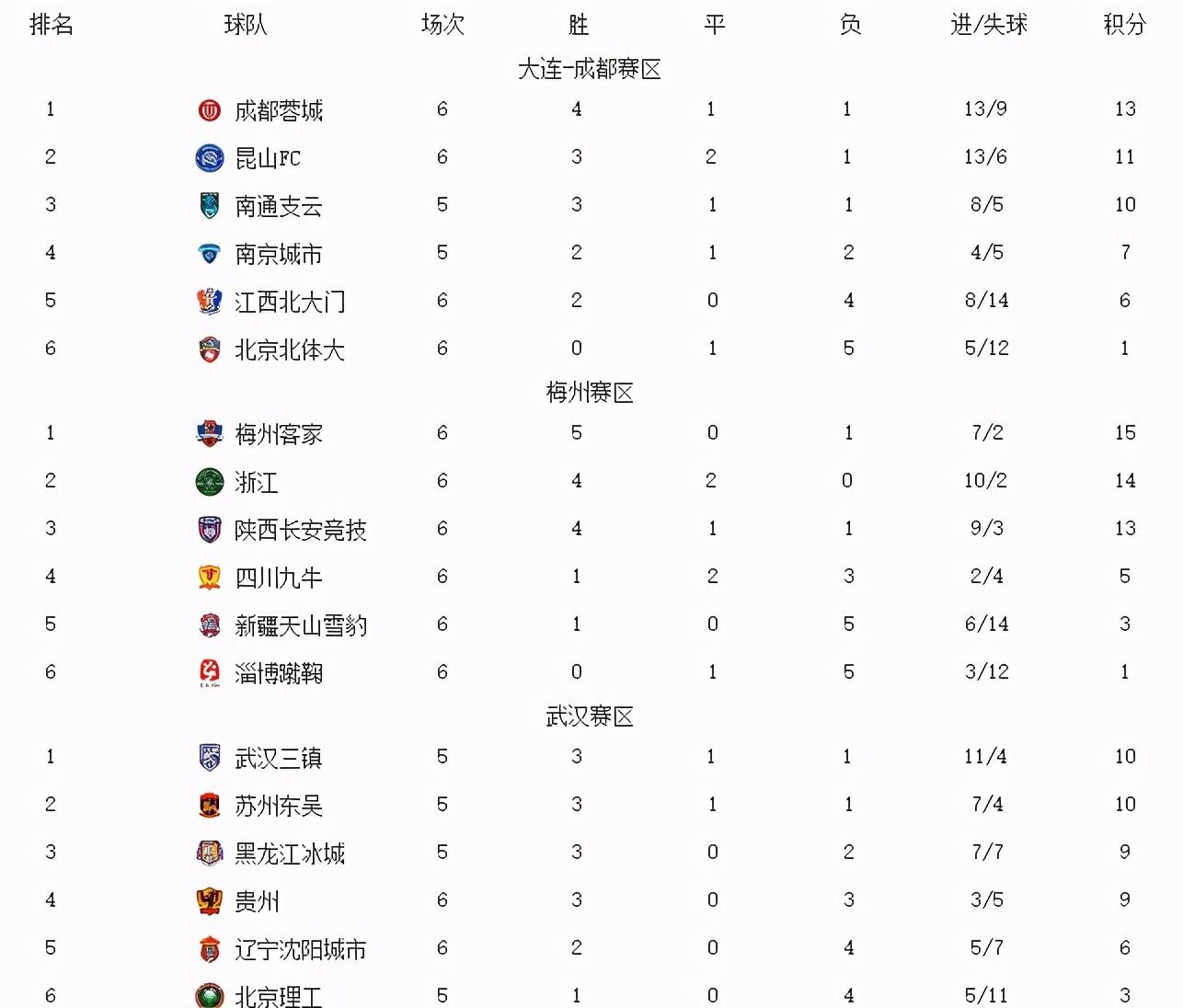 范佩西的鱼跃头球到底难在哪? 范佩西的鱼跃头球到底难在哪?