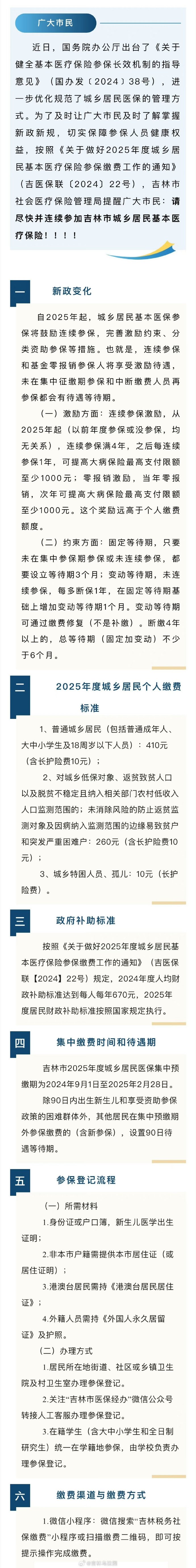 城乡居民医疗保险一年多少钱2025标准？各省费用汇总
