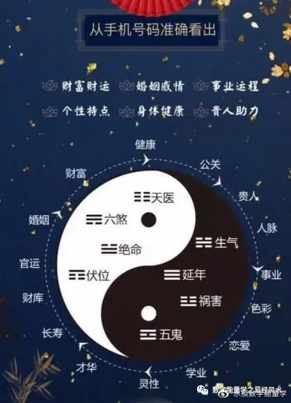 有利于婚姻的数字能量 数字9婚姻长长久久