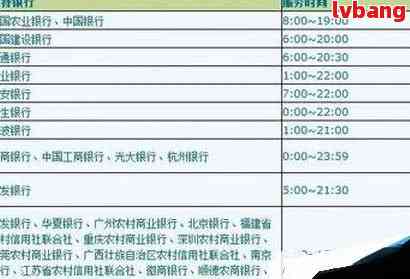 还在纠结银行跨行转账到账时间？看完这篇，各种情况的到账时长全明白