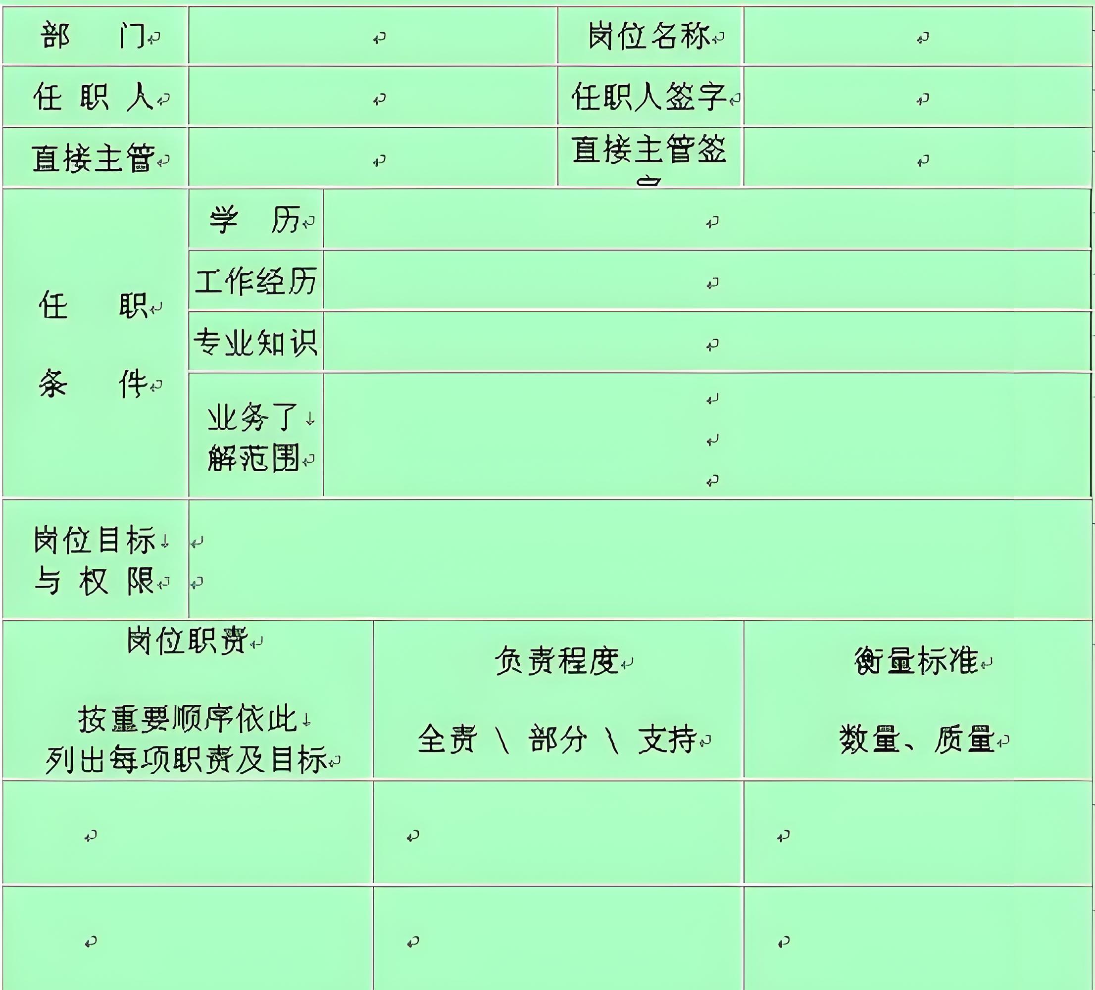 任职部门怎么填正确填写方法各类场景?常见错误及正确做法解析! 任职部门怎么填正确填写方法各类场景?常见错误及正确做法解析!