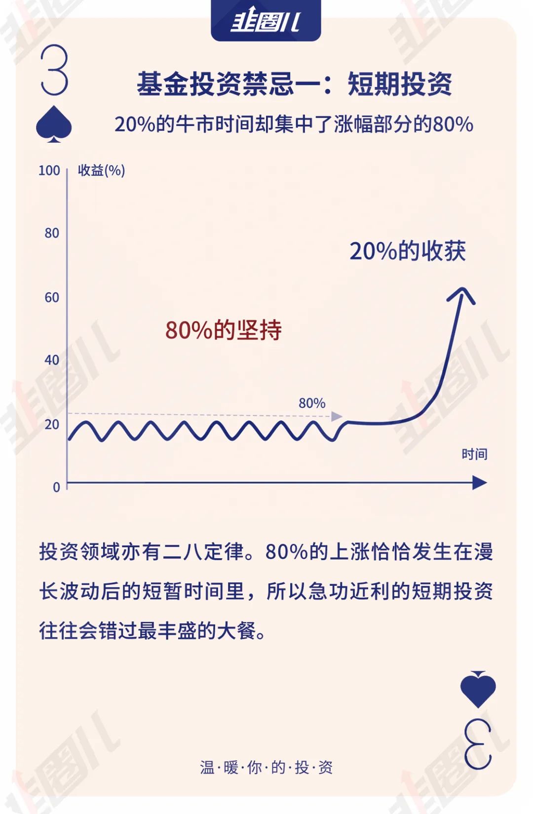 封闭基金是什么意思有什么特点？新手必看的全面解析让你快速搞懂核心点