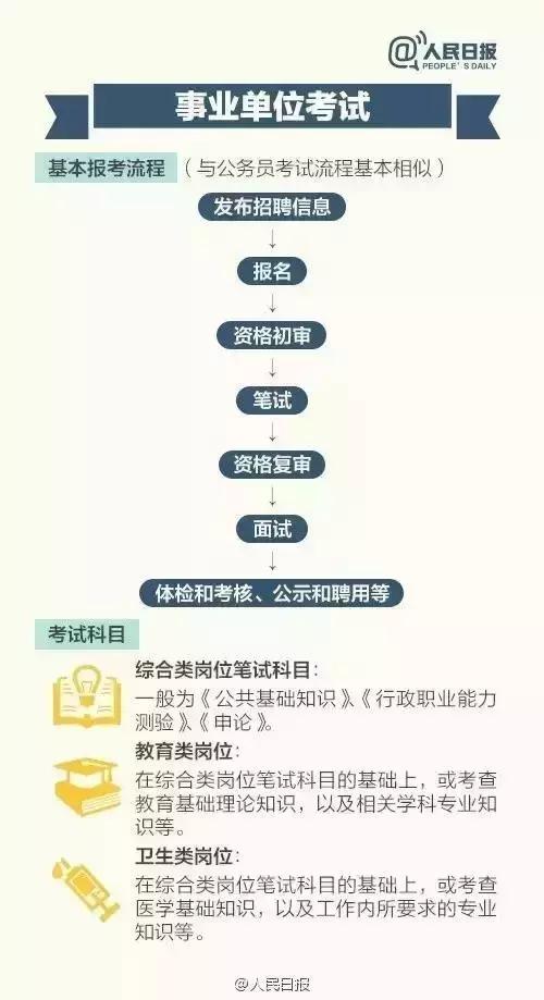 事业单位可培养公职律师吗？必备条件大揭秘