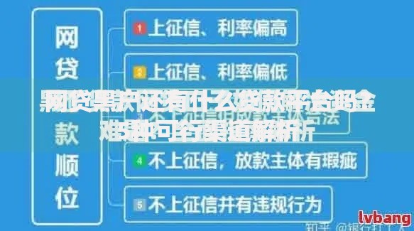 2025年最新网贷平台排行榜，哪个更安全可靠？干货整理，帮你避开这些坑