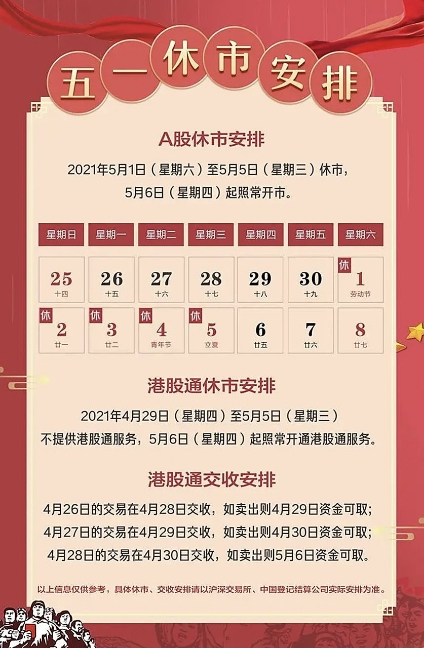 五一休市时间安排最新消息！休市几天、何时开市都在这，别错过哦