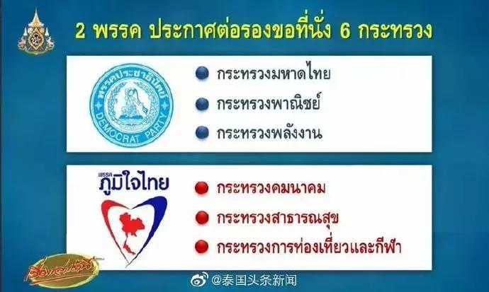 在泰国的中国人都在哪里抱团取暖？