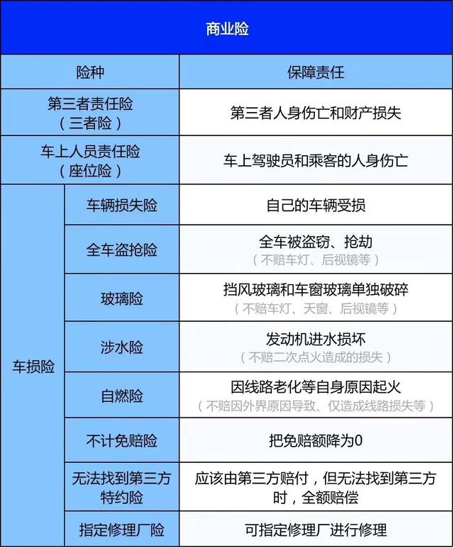 车损险有没有必要买？2024年最新政策下，这样选能省不少钱