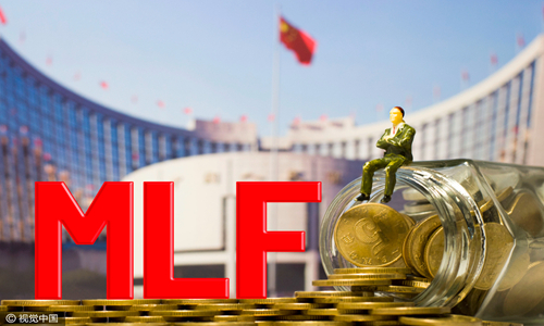 央行MLF是什么？对经济有什么影响？对生活影响不小，一文讲明白