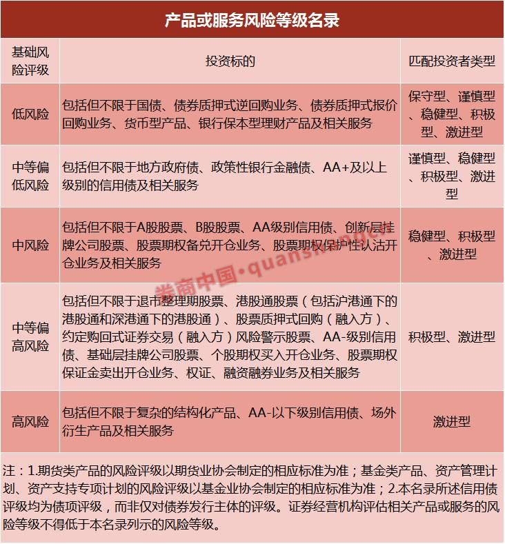 买概念股风险大不大，普通人能碰吗？风险点全解析，看完再决定也不迟呀