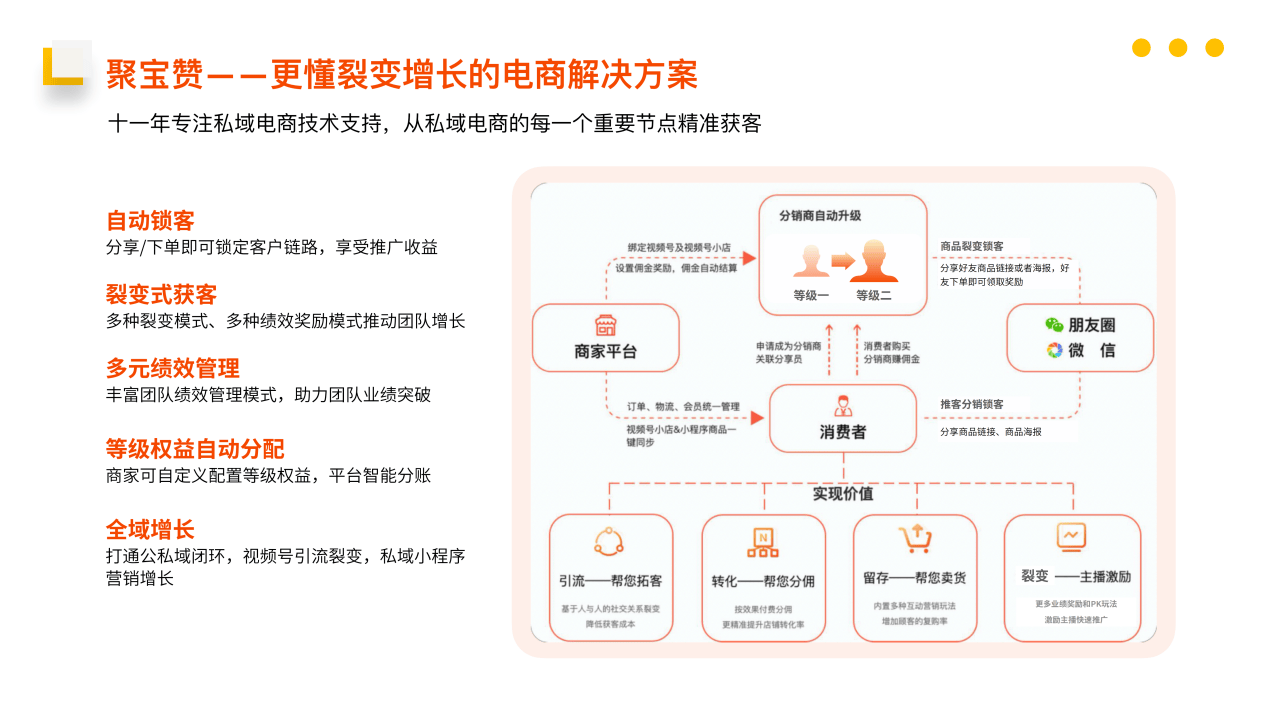 【和聚宝是什么】一文读懂！和聚宝的功能、适用人群及使用流程，新手入门看这篇就够