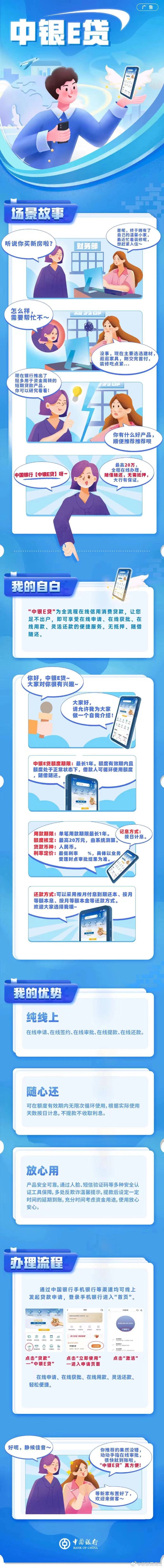 融e借申请条件有哪些，普通人能申请吗