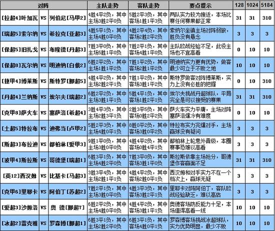 如何辨别飞艇投注网站的正规性，让你的投注更安心