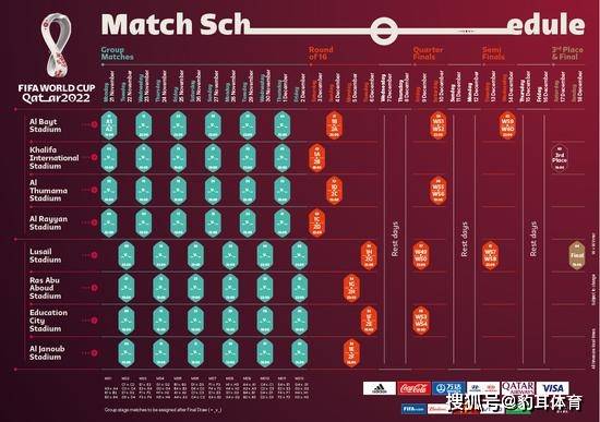 【2020足球比赛时间全搜罗】热门赛事赛程一目了然