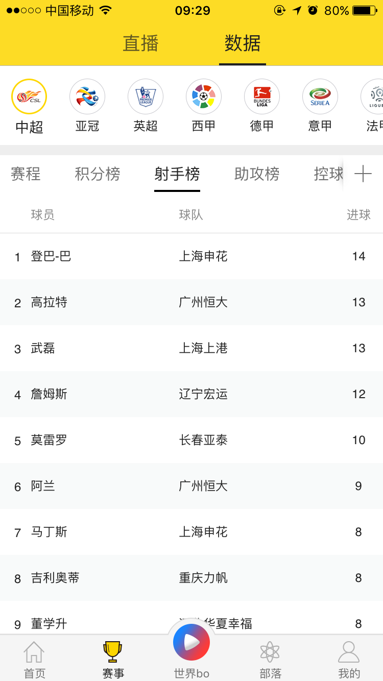 足球约战app，轻松找到志同道合的球友