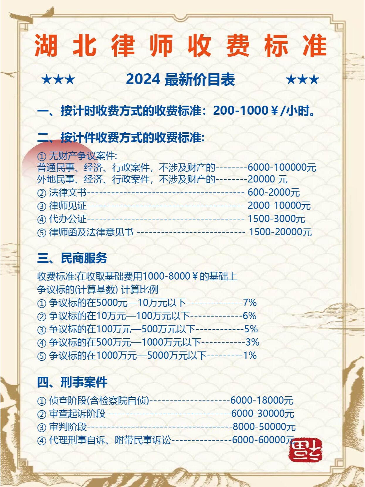 2025兼职律师收费标准最新规定及计算方法汇总
