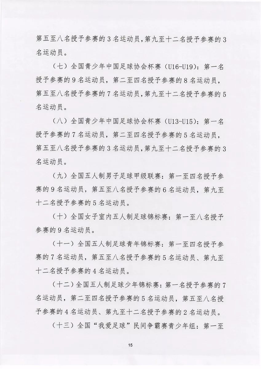 【足球运动员等级怎么分】，不同等级标准解读，明白差异