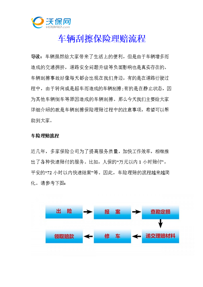划痕险怎么报具体步骤所需材料理赔流程注意事项？2025实操指南