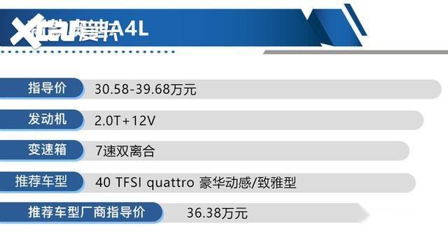 奥迪a4l新款2025款落地价多少钱现在买合适吗 奥迪a4l新款2025款落地价多少钱现在买合适吗