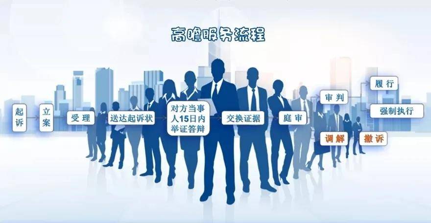 民事律师业务涵盖领域大盘点，避免找错律师