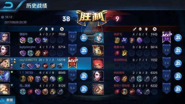 女人梦见盖厚被子是吉兆吗？2025年情感与财富解码